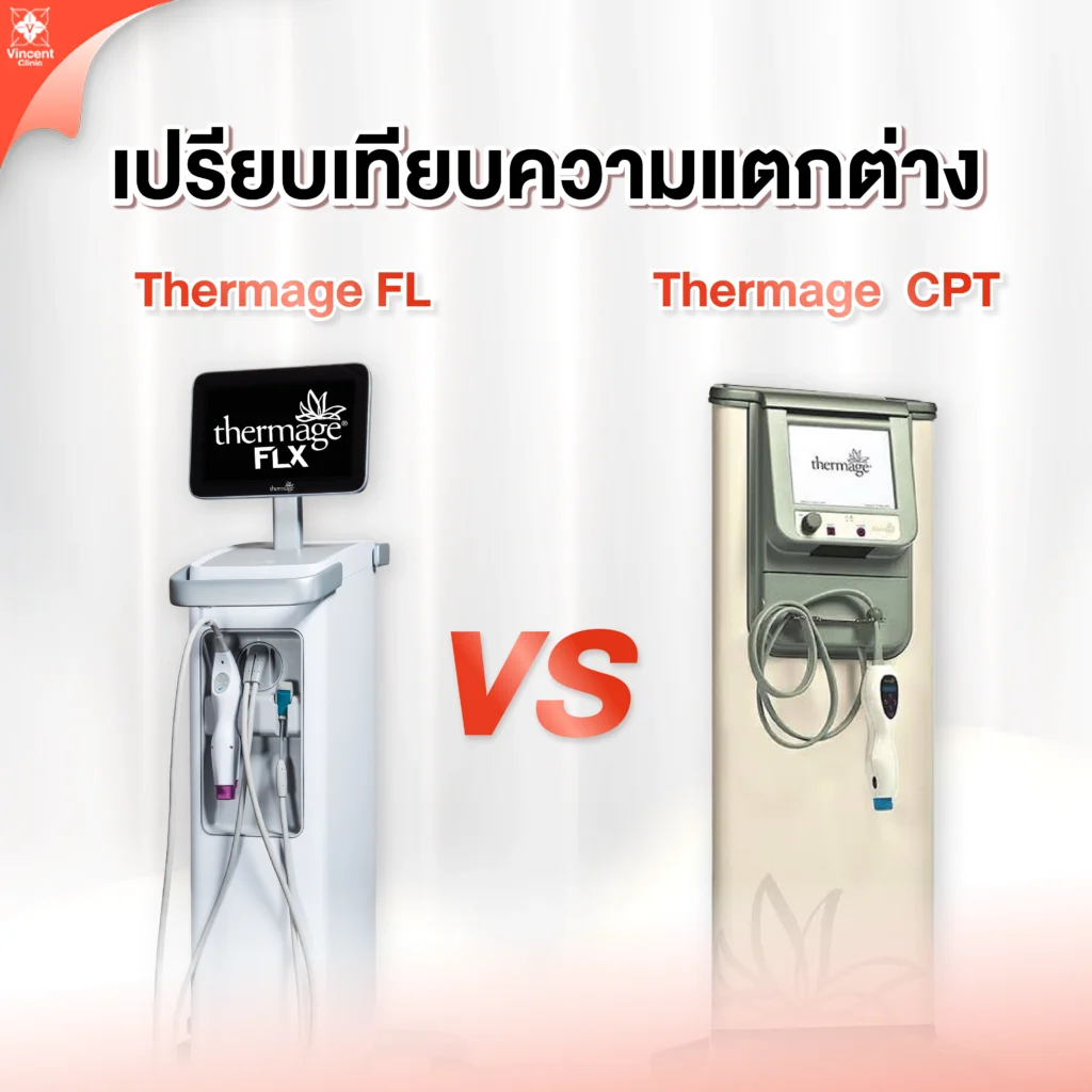 เปรียบเทียบความแตกต่างของ Thermage FLX และ CPT