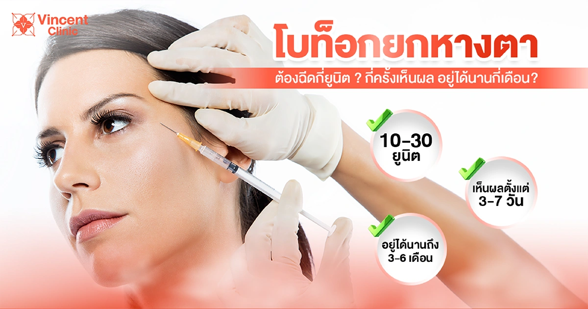 โบท็อกยกหางตาต้องฉีดกี่ยูนิต