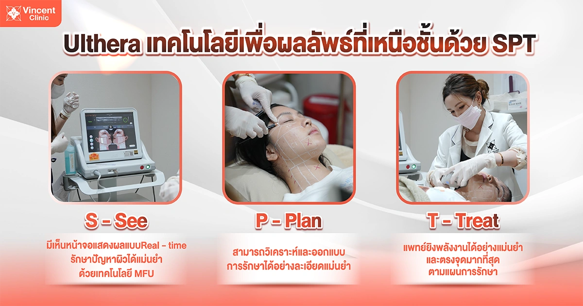 โปรแกรม Ulthera SPT