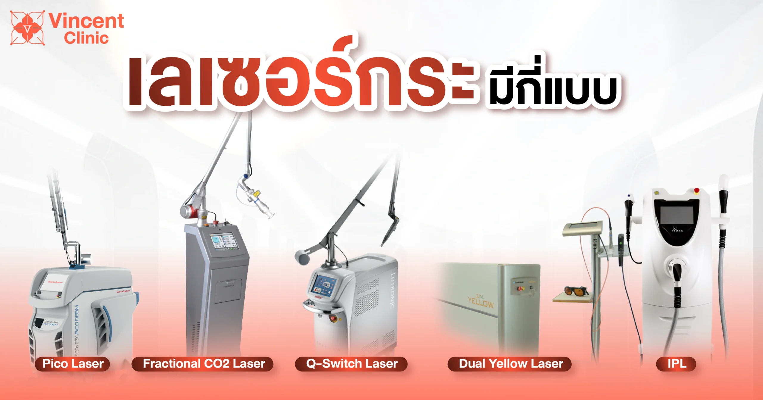 Freckle-laser เลเซอร์กระมีกี่แบบ