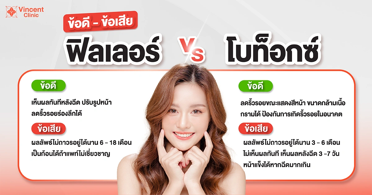 ข้อดี-ข้อเสีย ระหว่างฟิลเลอร์กับโบท็อก