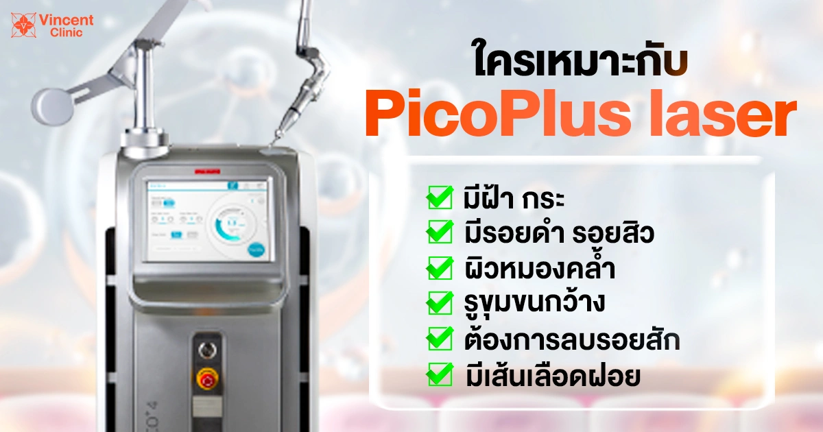 Who is suitable for Picoplus ใครเหมาะกับ picoplus