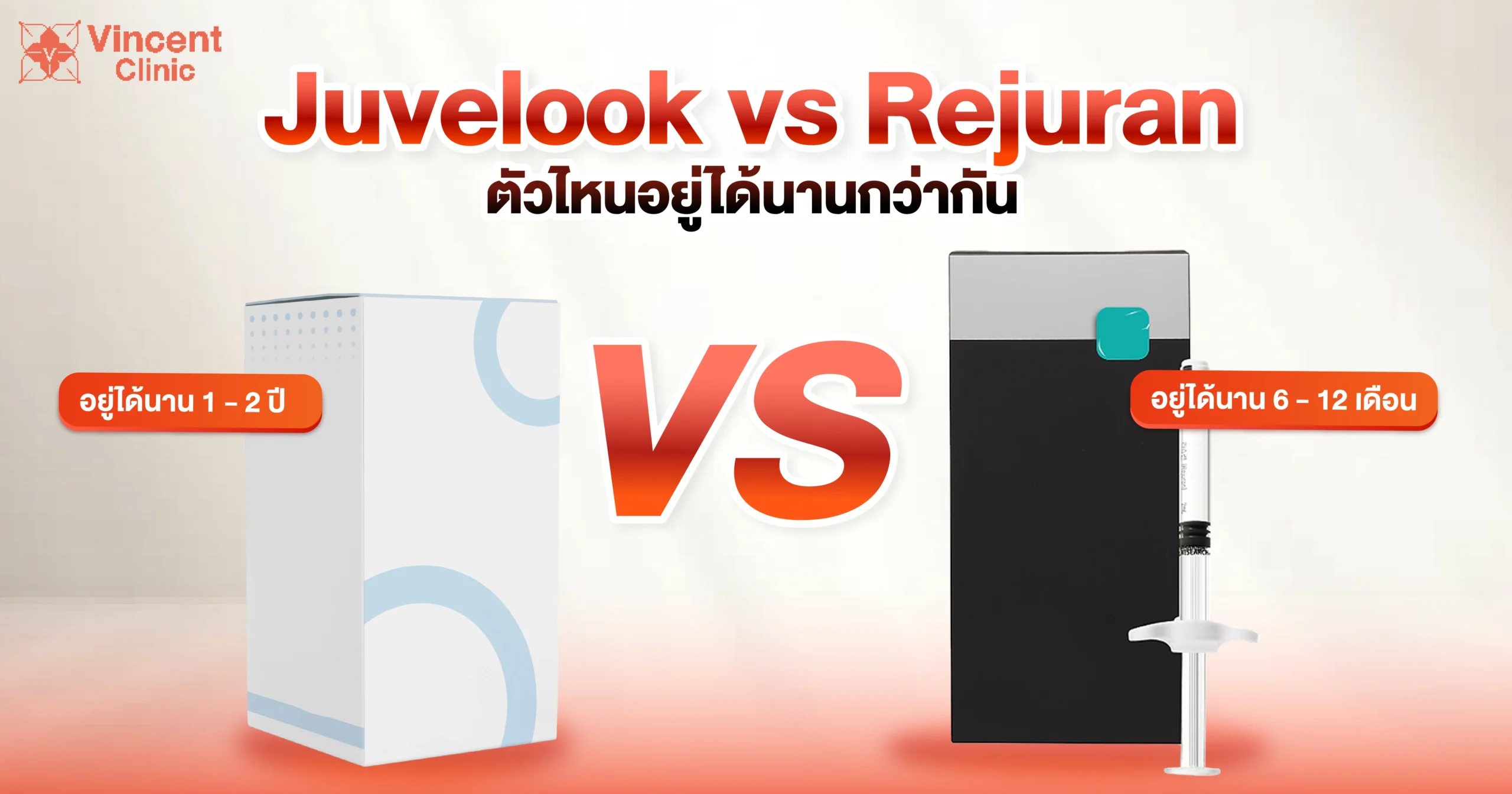 Juvelook vs Rejuran ตัวไหนอยู่ได้นานกว่ากัน