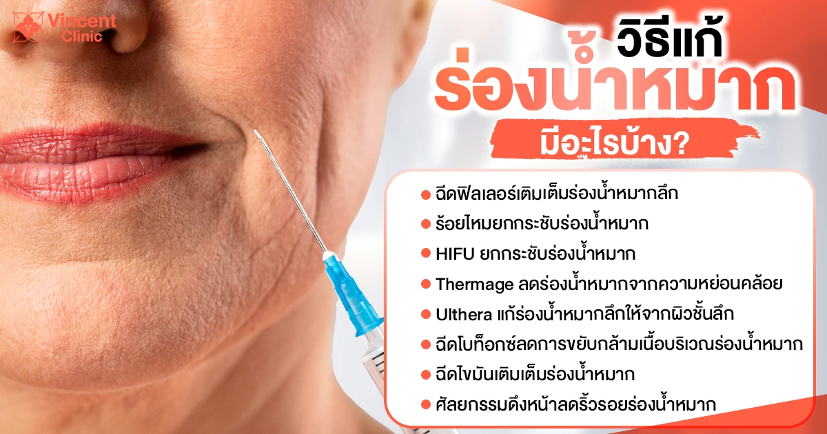 วิธีแก้ร่องน้ำหมาก