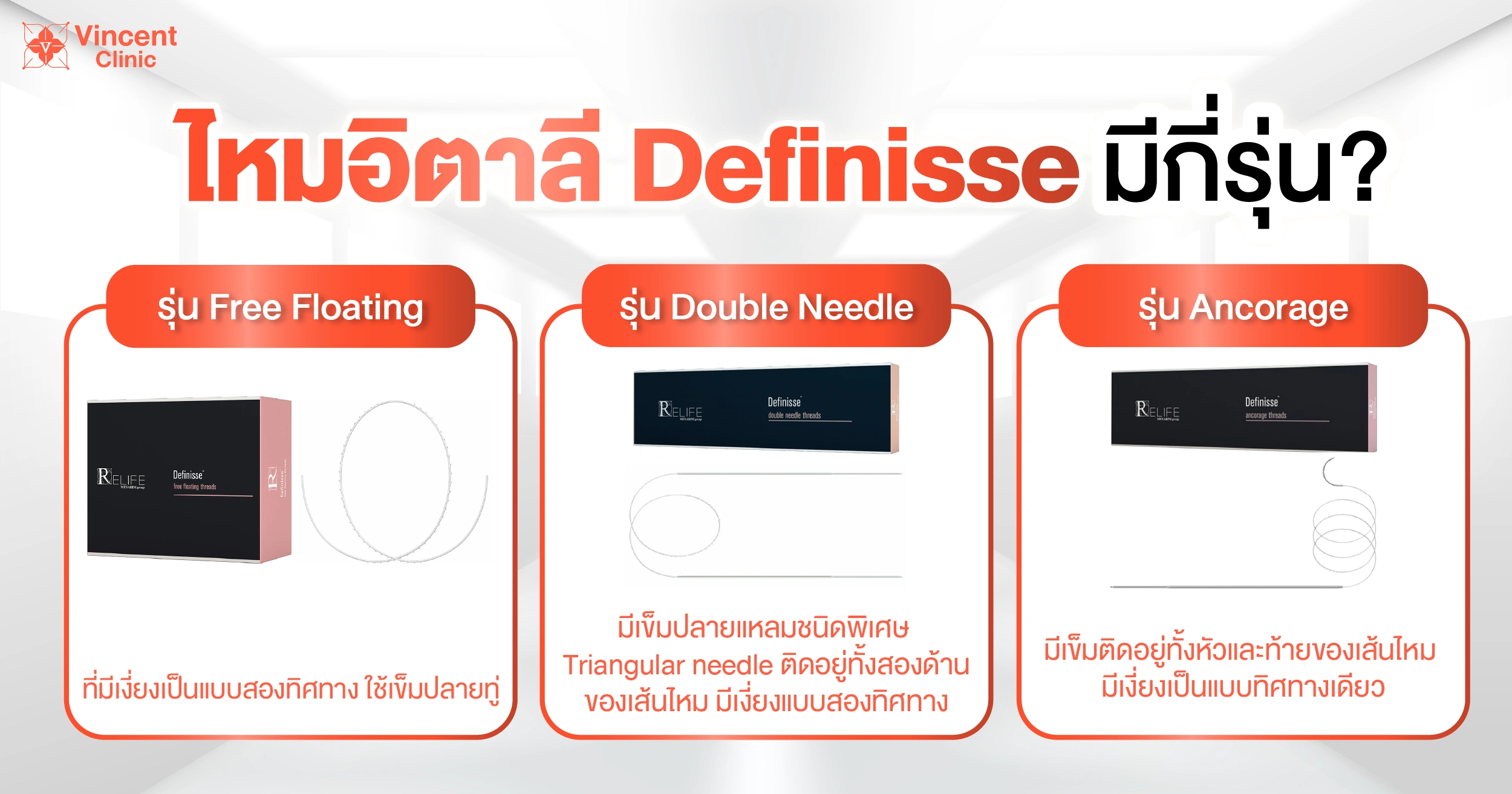 ไหมอิตาลี definisse มีกี่รุ่น