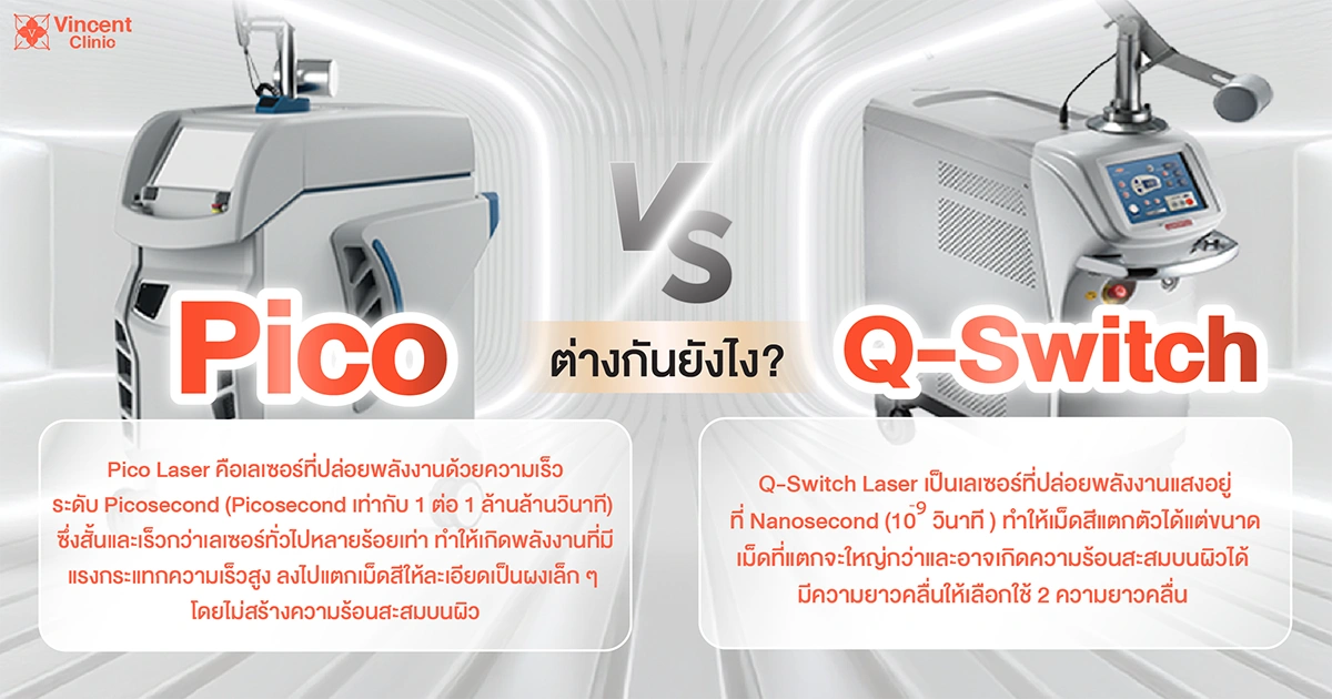 How are Pico Laser and Q-Switch Laser different pico laser กับ q-switch laser ต่างกันยังไง
