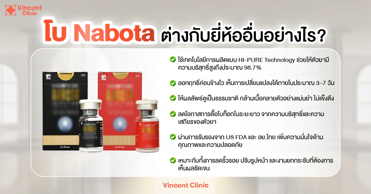 How is Nabota Botox different from other brands? Nabota ต่างกับยี่ห้ออื่นอย่างไร