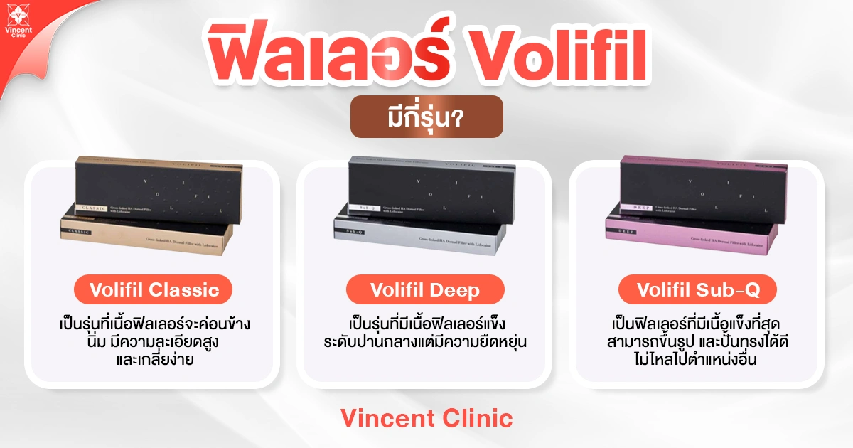 ฟิลเลอร์ Volifil มีกี่รุ่น