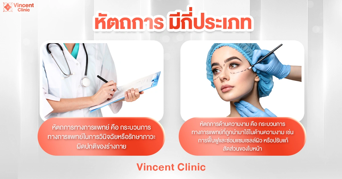 หัตถการมีกี่ประเภท