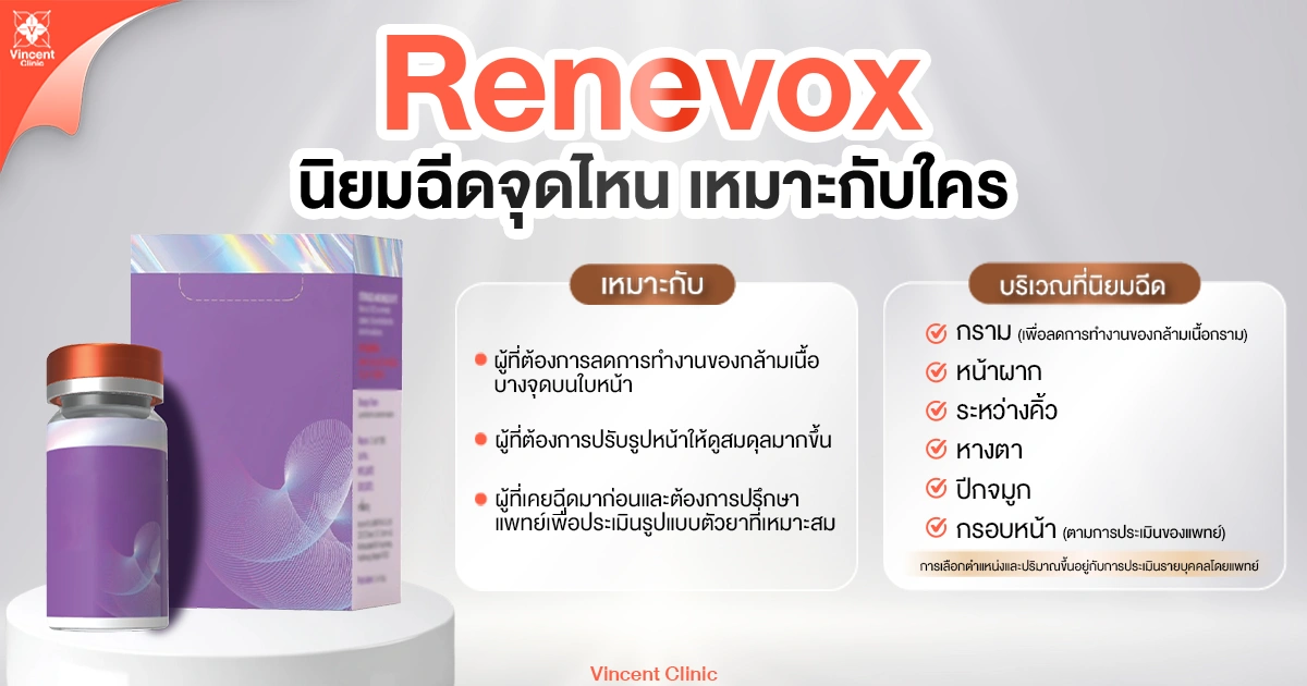 โบ Renevox ฉีดบริเวณไหนได้บ้าง?