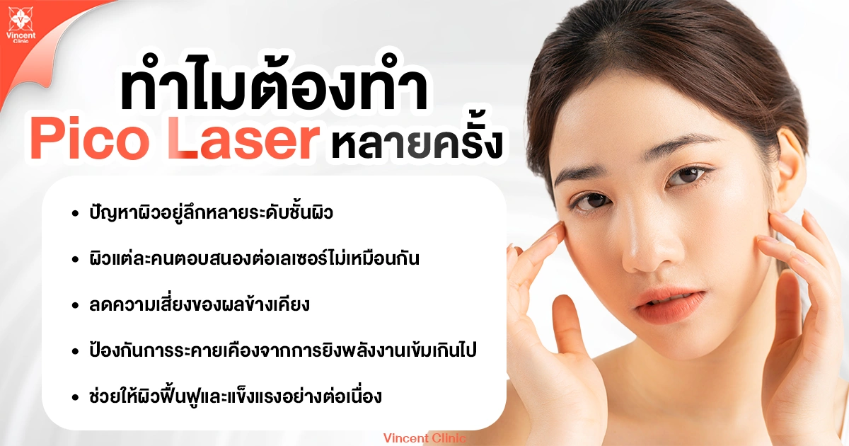 ทำต้องทำ Pico หลายครั้ง