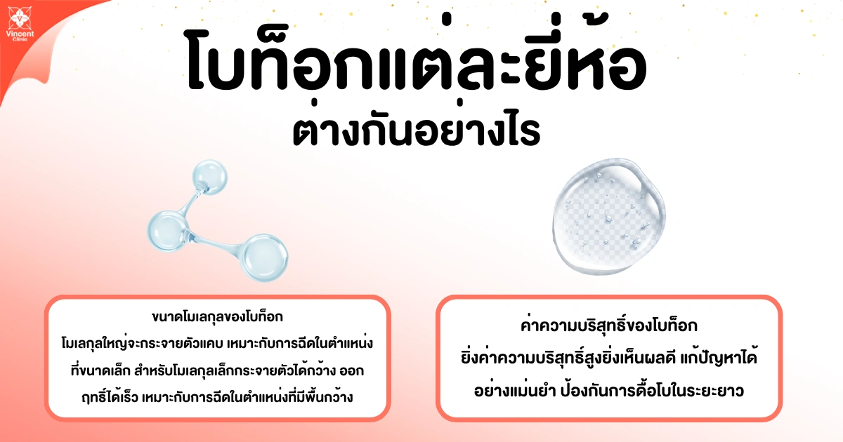 โบท็อกแต่ละยี่ห้อต่างกันอย่างไร