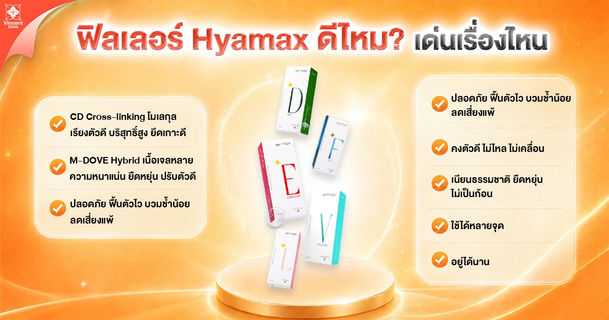 ฟิลเลอร์ Hyamax ดีไหม