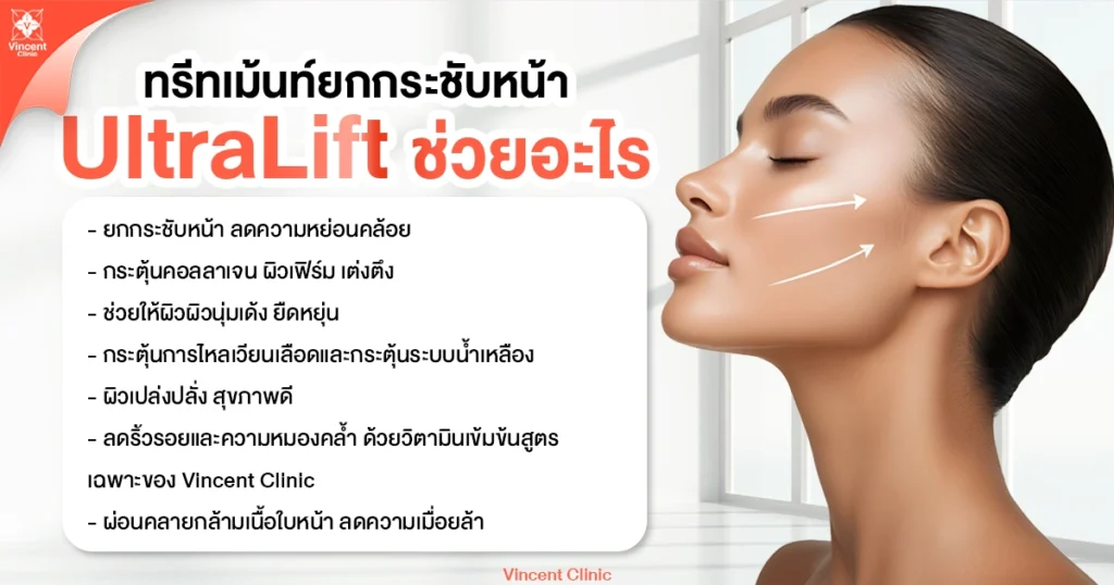 ทรีทเม้นท์ยกกระชับหน้า UltraLift Program ช่วยอะไร