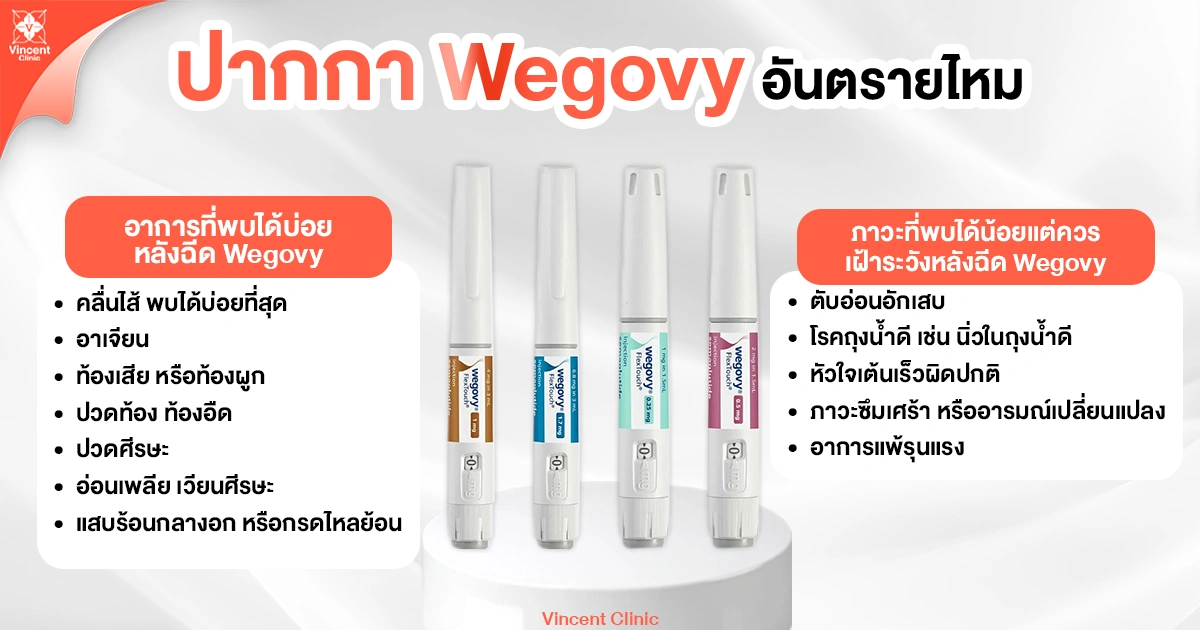 Wegovy อันตรายไหม
