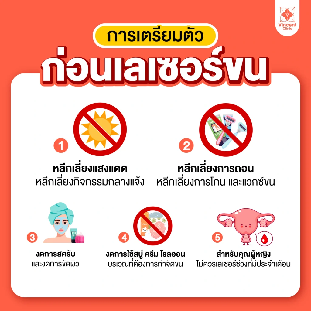 วิธีดูแลตัวเองหลังทำเลเซอร์ขน