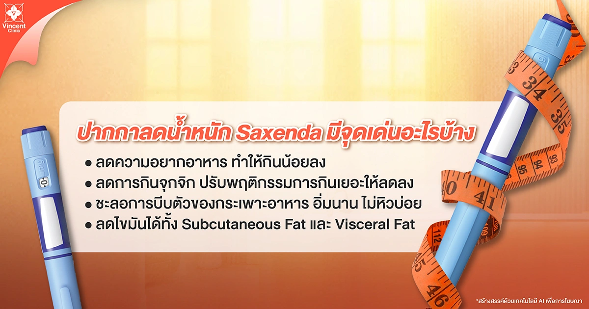 ปากกาลดน้ำหนัก Saxenda มีจุดเด่นอะไร