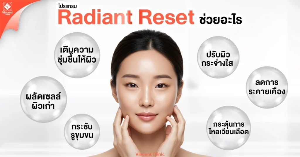 ทรีทเม้นท์ Radiant Reset ช่วยอะไร