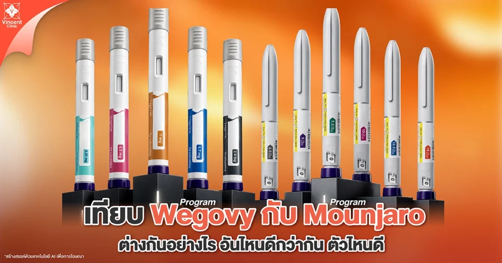 Wegovy กับ Mounjaro