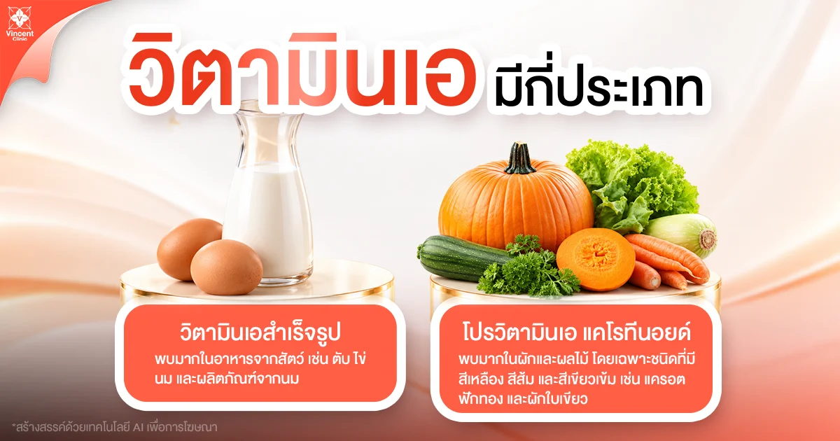 What are the types of vitamin A? วิตามินเอมีกี่ประเภท