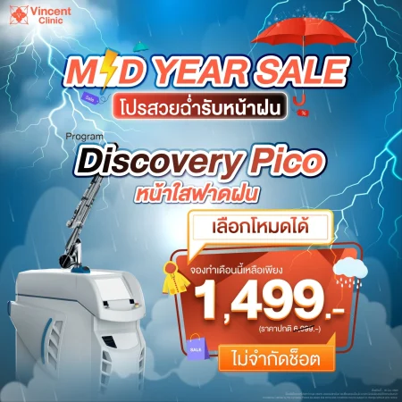 PromotionDiscovery